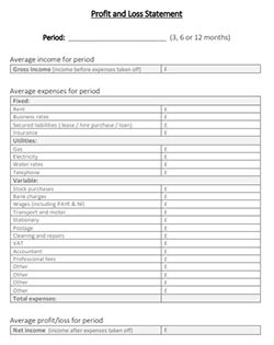 Profit and Loss Statement Template